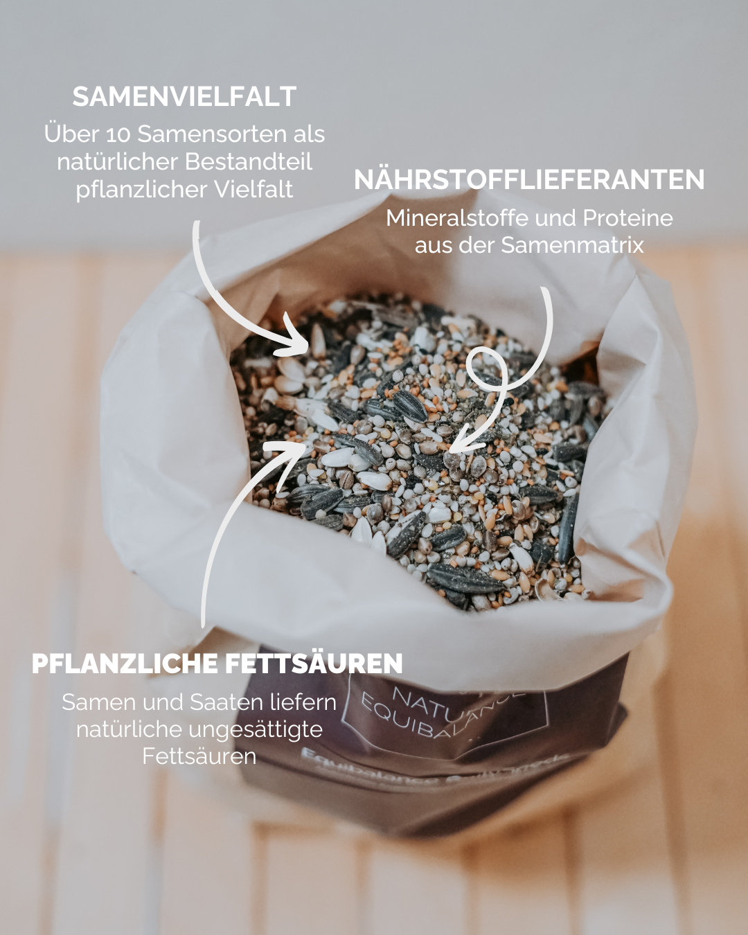 Equibalance DailySeeds