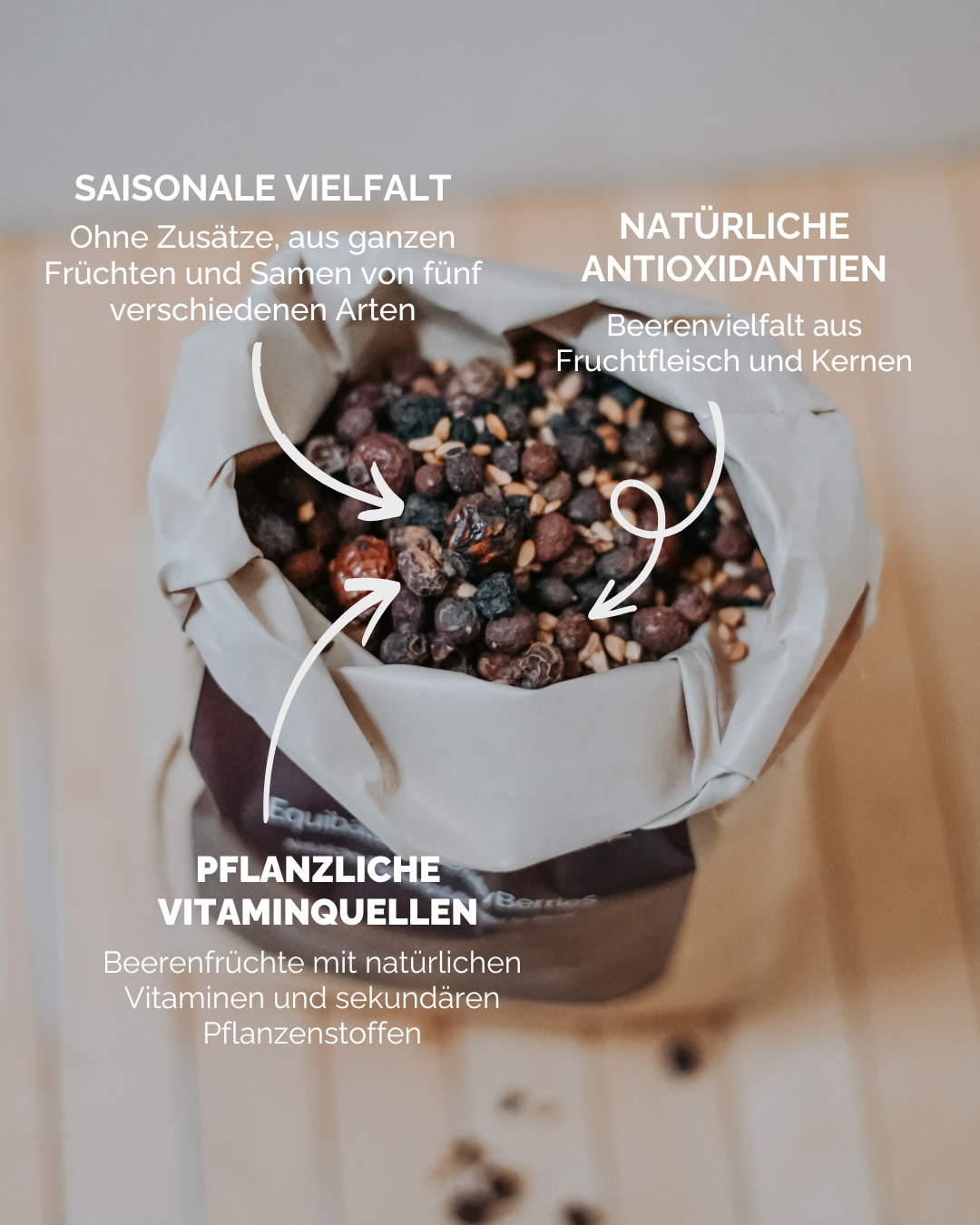 Equibalance DailyBerries