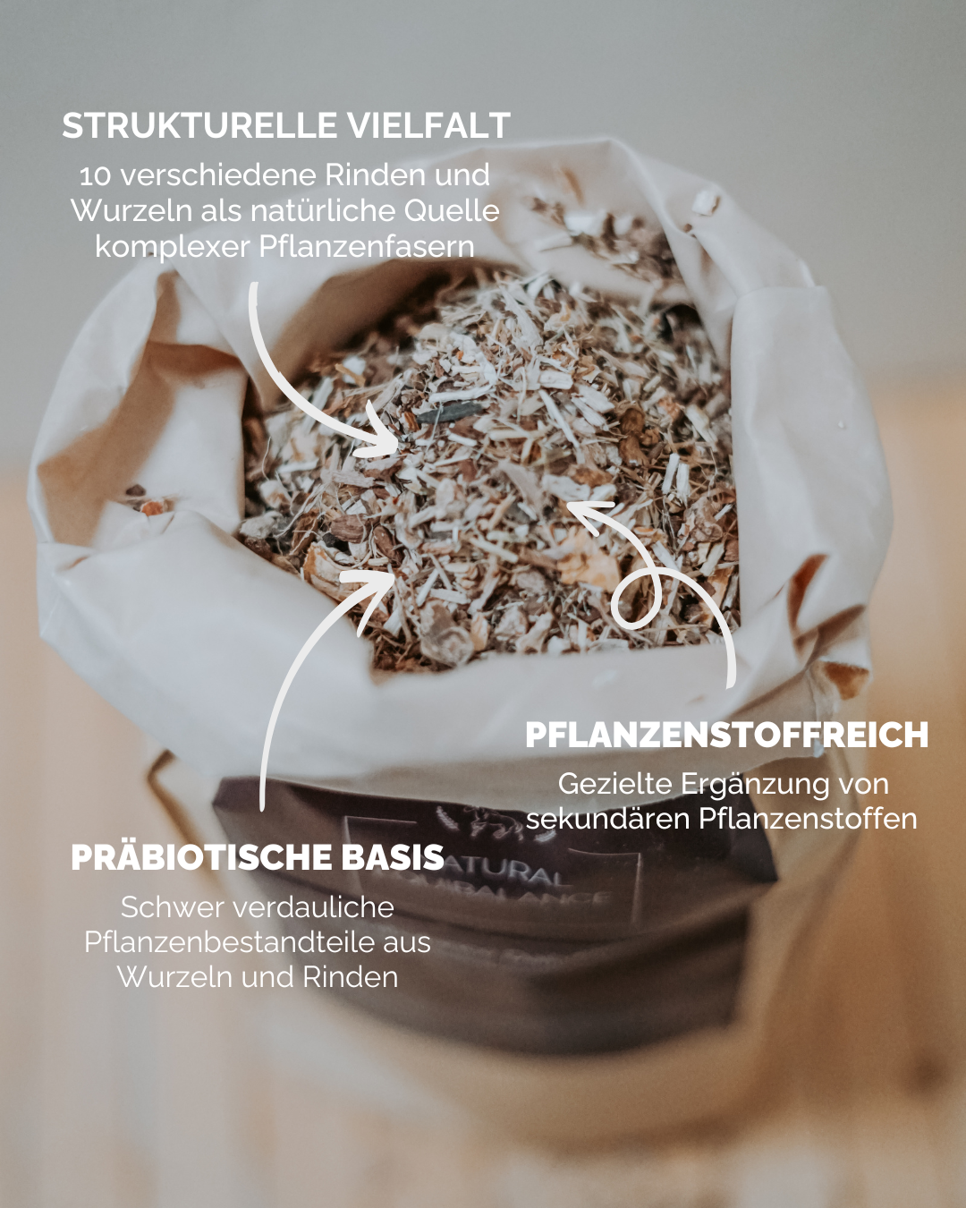 Equibalance DailyFibers 1 kg